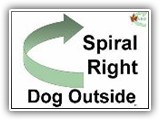 25. Spiral Right   Dog Outside. Three cones (pylons) are placed in a straight line approximately 5 feet (1.52 meters) apart.The Right direction indicates that the handler turns to his/her right when moving around each of the cones (clockwise). This places the dog on the outside of the turns. The station sign is placed next to the first cone facing the direction of the team’s approach. Dog and handler pass the first cone and proceed to and around the third one, then loop the first cone, proceed to and around the second, then loop the first cone one last time. Each of the three spirals circles the first cone.