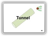 65.	Tunnel. Le tunnel doit avoir une longueur d’environ six pieds (1.83m) et un diamètre minimum de 24 pouces (0.6m). Aux fins de pointage, une ligne est tracée au sol à 10 pieds (3m) en face du tunnel pour indiquer la distance au tunnel et une autre est tracée au sol à 6 pieds (1.83m) à côté du tunnel (voir exercice nº 42). Cet exercice commence à environ 20 pieds (6.1m) avant et à 6 pieds (1.83m) à la droite du tunnel. La zone d'envoi se trouve à au moins 10 pieds en face et à au moins 6 pieds à droite de l'obstacle (cela peut être à droite ou à gauche en Versatilité), voir Annexe G. Le manieur ordonne au chien de traverser le tunnel, puis il passe à côté à 6 pieds (1.83m) à la droite du tunnel. 

Fautes du chien : Il n’y a pas de perte de points si le chien retourne directement au pied, peu importe où le manieur se trouve le trajet du parcours. Des ordres supplémentaires sont sanctionnés selon le tableau de déduction. Pour la classe Excellent seulement : (mêmes règles que pour l'exercice 64) si le chien est envoyé au tunnel et qu’il passe la ligne de l'obstacle sans faire le tunnel, cela est perçu comme un refus et il reçoit un NQ.
Fautes du manieur : Voir Annexe G.

