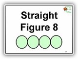 29. Straight Figure 8. Four cones (pylons) are placed in a straight line approximately 5 feet (1.52 meters) apart. The station sign is placed near the first cone in the line. Entry into the weaving pattern is between the first and second cone with the first cone on the team’s left. Dog and handler weave through the cones, loop the end cone and weave back to the beginning of the pattern. Exit direction from the pattern is dependent on the placement of the next exercise station